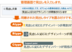 見出しや表・リストパーツ・ページのBOX配置が変更可能