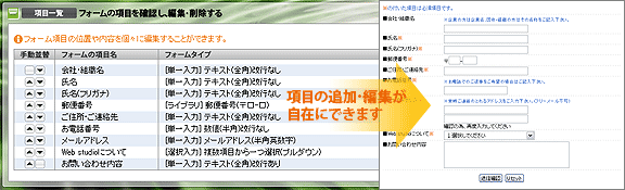▲項目内容･項目数を自在に編集｡コミュニケーションツールの要がフォーム作成機能です｡